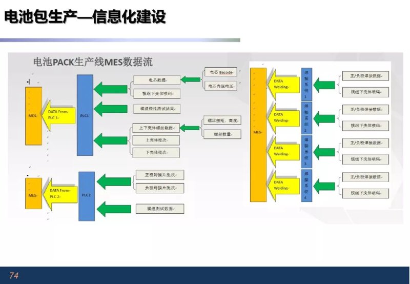 机加MES:制造业数字化升级的新引擎