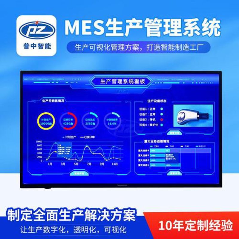 制造业转型升级:MES系统引领制造模式变革